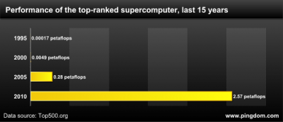 chart.png