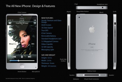 iphone-4g-concept.jpg (124.6 KiB) Viewed 3452 times iphone-4g-concept.jpg